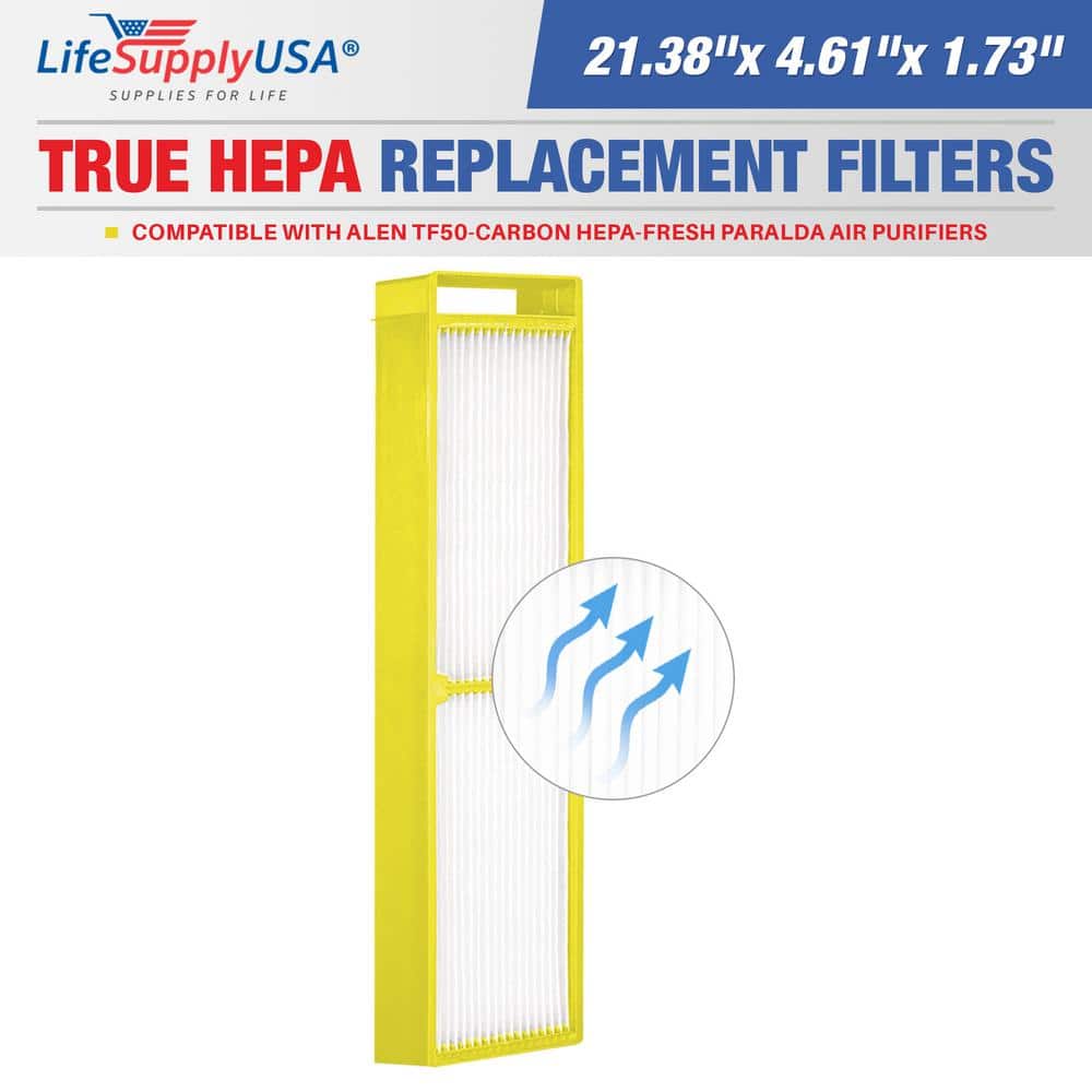 True HEPA Filter Replacement Compatible with Alen TF50-Carbon HEPA-Fresh Paralda Air Purifier - Hercitys