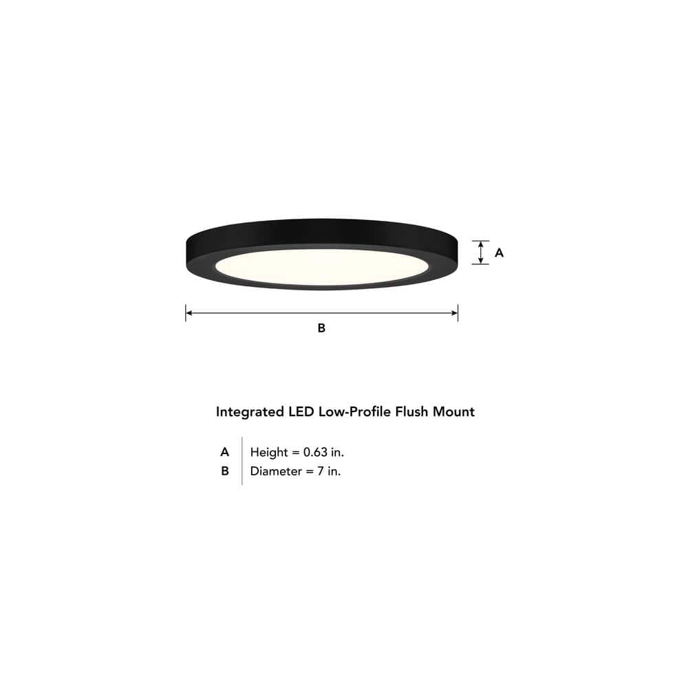 Designers Fountain 7 in. Modern Black Dimmable Integrated LED Flush Mount for Kitchens - Hercitys