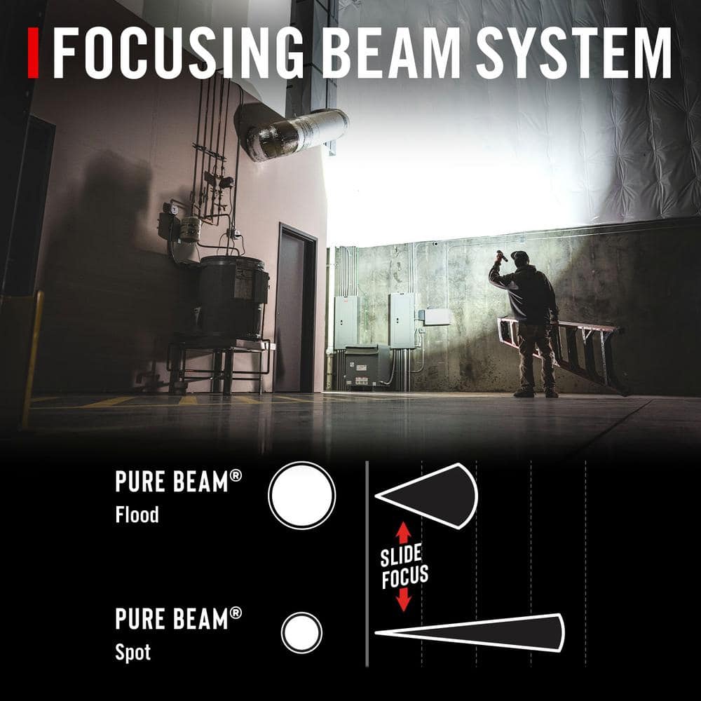 XP46R 8000 Lumens LED Rechargeable Flashlight - Hercitys