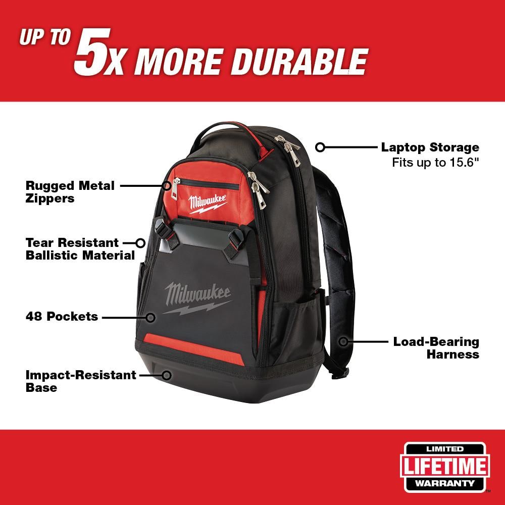 Jobsite Backpack with 6-in-1 Wire Pliers - Hercitys