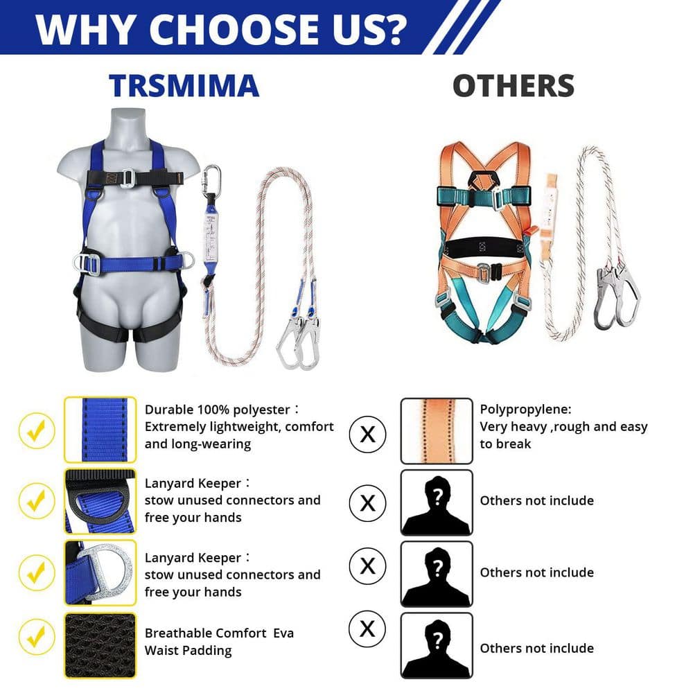 Safety Harness Fall Protection Kit, Full Body Roofing harnesses with Shock Absorbing Lanyard (1-Pack) - Hercitys