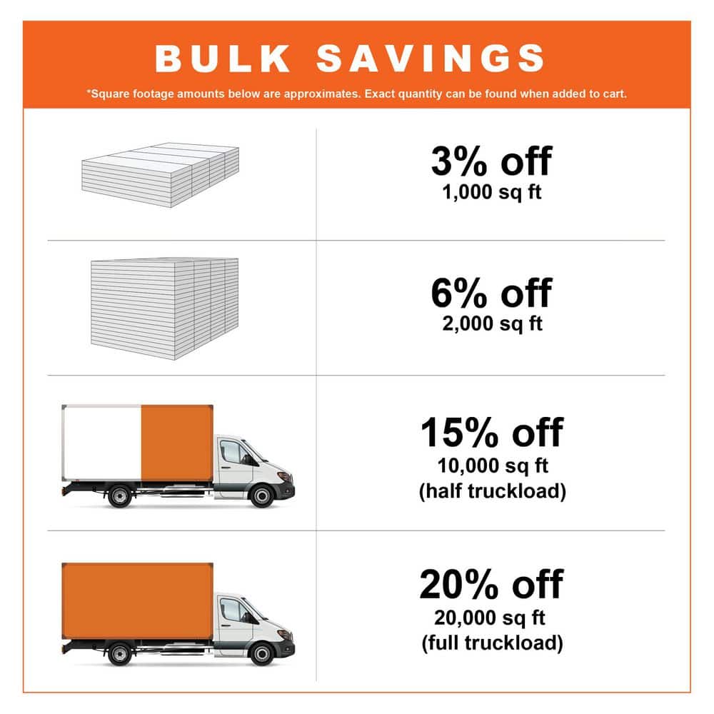 River Penfold Hickory 10 mm T x 8 in. W Waterproof Laminate Wood Flooring (18.6 sqft/case) - Hercitys