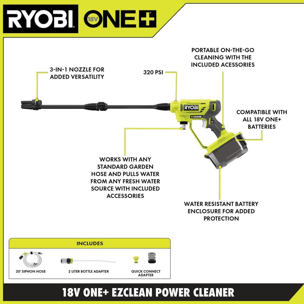 ONE+ 18V EZClean 320 PSI 0.8 GPM Cordless Battery Cold Water Power Cleaner (Tool Only) - Hercitys