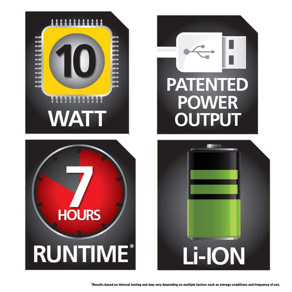 Rechargeable 2200 Lumens LED Lithium-Ion Hand-Held Portable Handheld Flashlight/Blacklight Spotlight - Hercitys