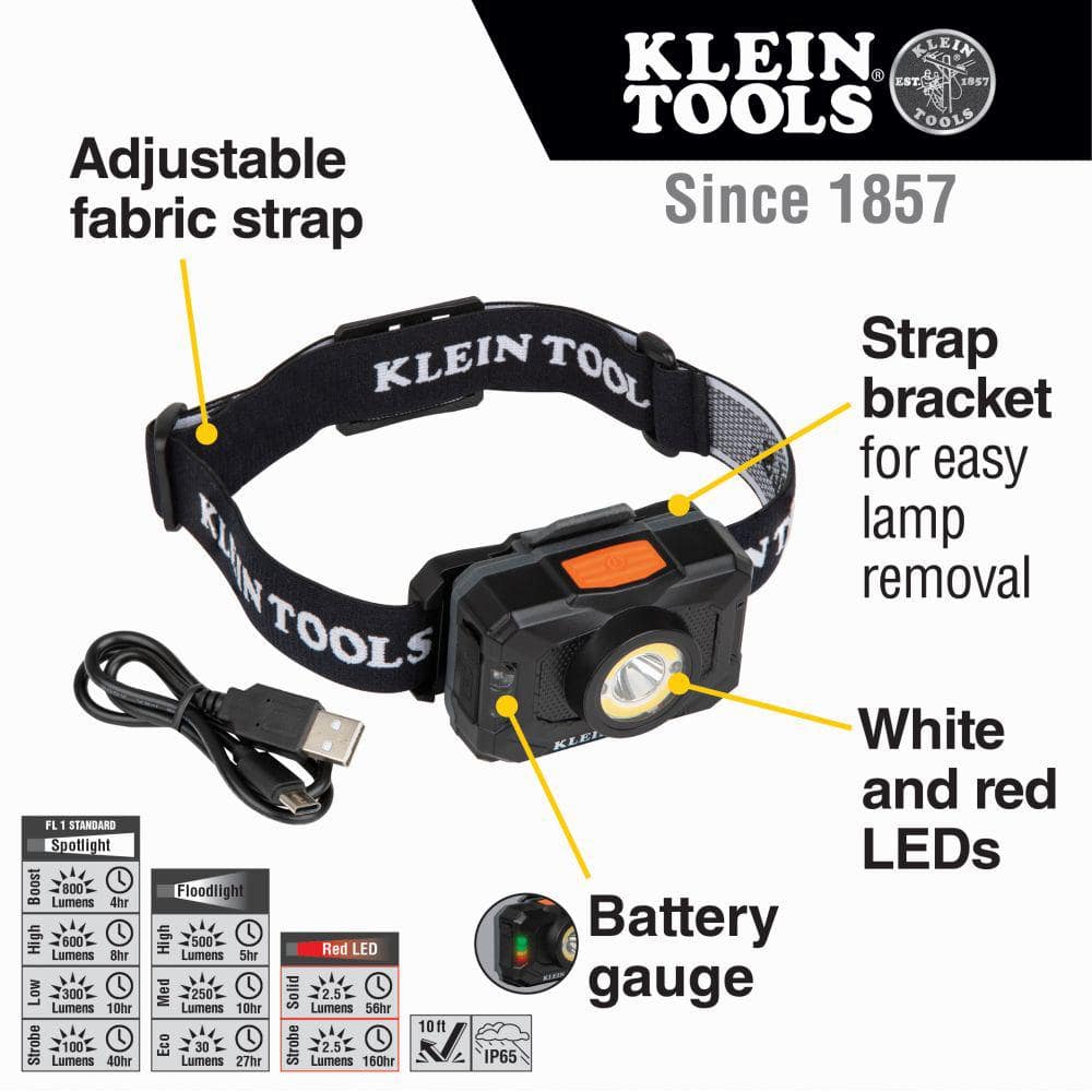 Rechargeable 2-Color LED Headlamp with Adjustable Strap, 800 Lumens, 8 Settings - Hercitys