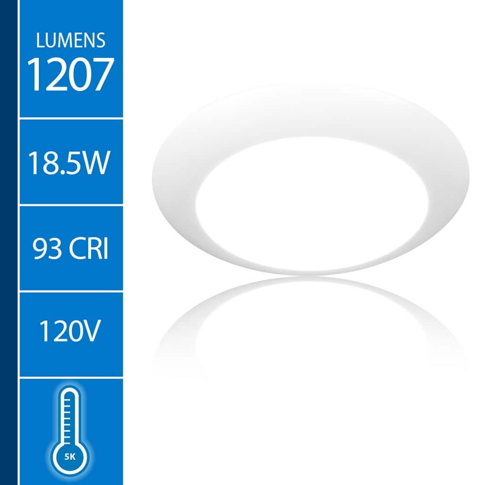 RSD 8 in. White Integrated LED Flush Mount Downlight, 4000K - Hercitys