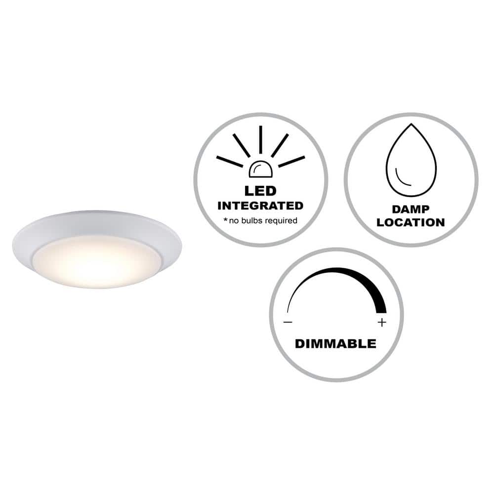 Vanowen 7.5 in. White Integrated LED Miniature Disk Flush Mount Ceiling Light Fixture with Acrylic Shade - Hercitys