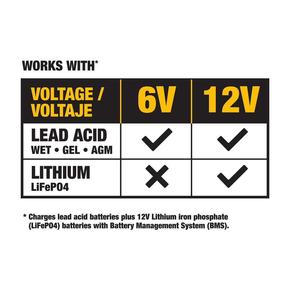 Professional 10 Amp Battery Charger, Battery Maintainer, Battery Trickle Charger - Hercitys