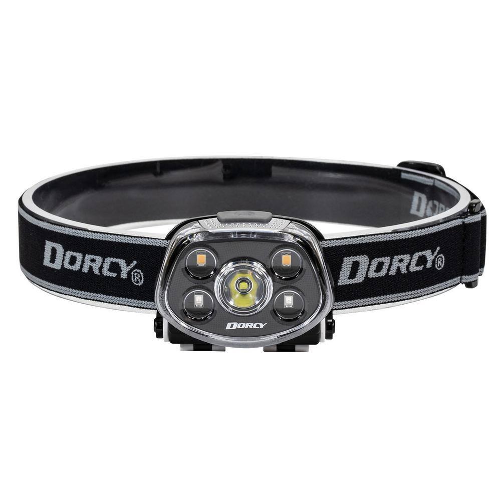 Pro 470 Lumens Battery Headlamps Powered Tilting - Hercitys