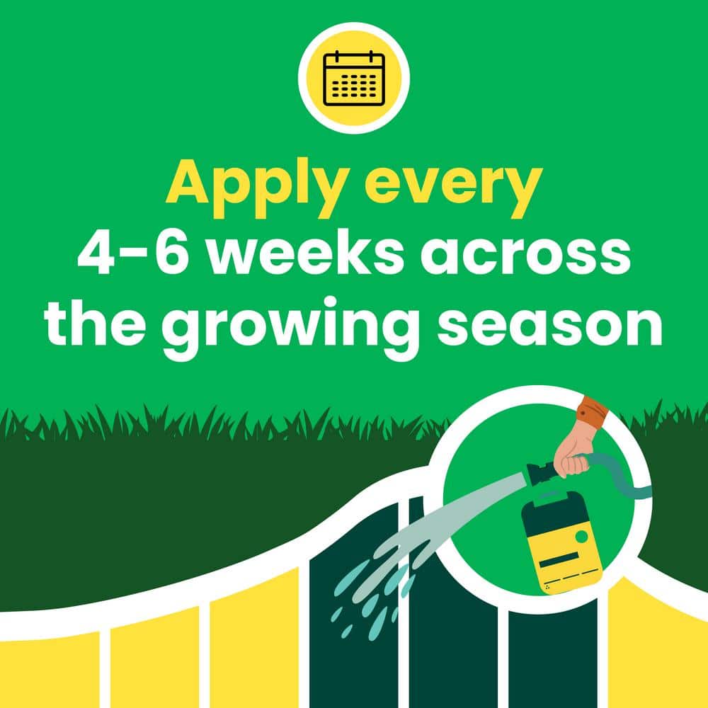 Green Machine 43 fl. oz. 5000 sq. ft. Liquid Lawn Fertilizer for All Grass Types, 22-0-3 - Hercitys