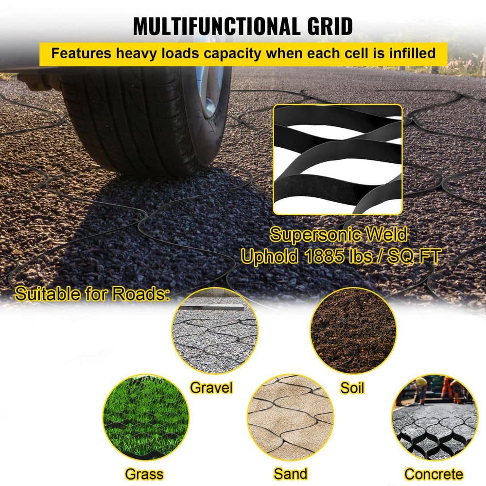 Ground Grid 1885 lbs. per Sq ft. Load Geo Grid 2 in. Depth 27ft. L x 4ft. W Permeable Stabilization System Plastic Paver - Hercitys