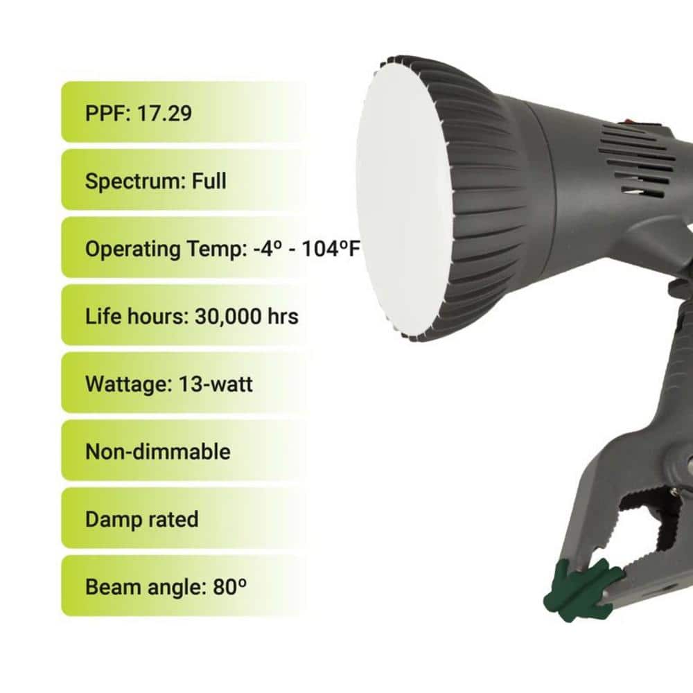 HOMLUX 17.29 PPF 13W LED Grow Light with 6ft Cord and Clamp, Full Spectrum (1-Pack) - Hercitys