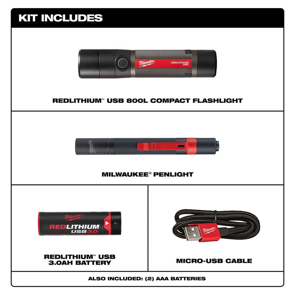 800 Lumens LED USB Rechargeable HP Fixed Focus Flashlight and 100 Lumens Aluminum Pen Light with Clip (2-Pack) - Hercitys