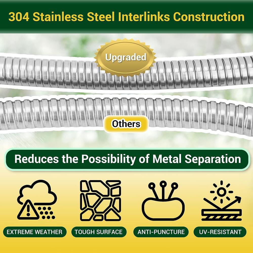 Premium 3/8 in. dia. x 50 ft. Standard Garden Hose with 8 Function Hose Nozzle Sprayer, 1Pack - Hercitys