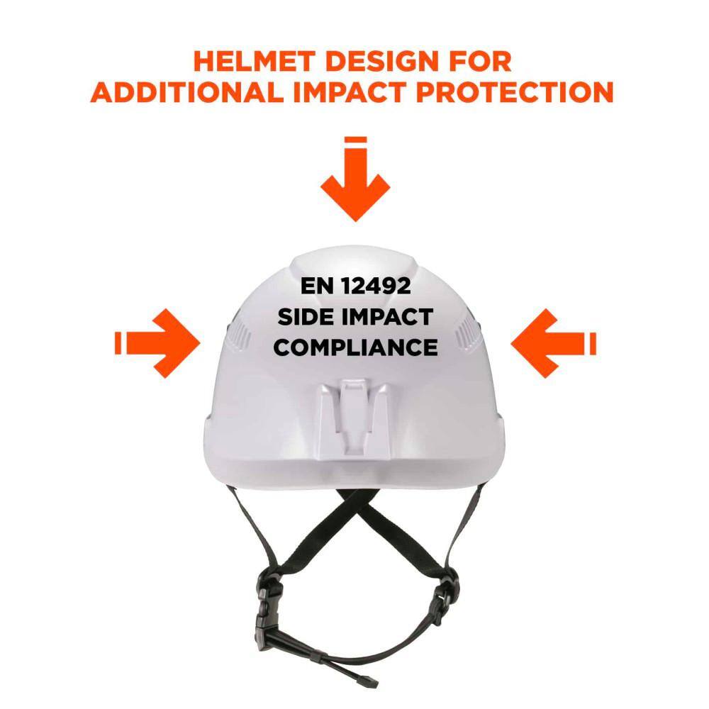 Skullerz White Class C Safety Helmet - Hercitys