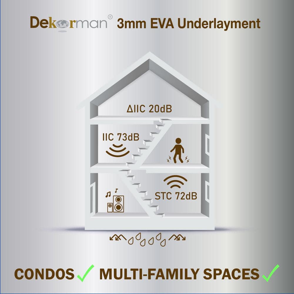 Premium Plus 200 sq.ft. 43 in. W x 56 ft. L x 3.0 mm T 120 mil Acoustic Underlayment with Silver Foil for Laminate Floor - Hercitys