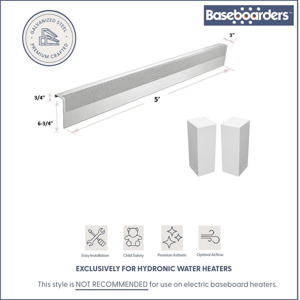 Basic Series 5 ft. Galvanized Steel Easy Slip-On Baseboard Heater Cover, Left and Right Endcaps [1] Cover, [2] Endcaps - Hercitys
