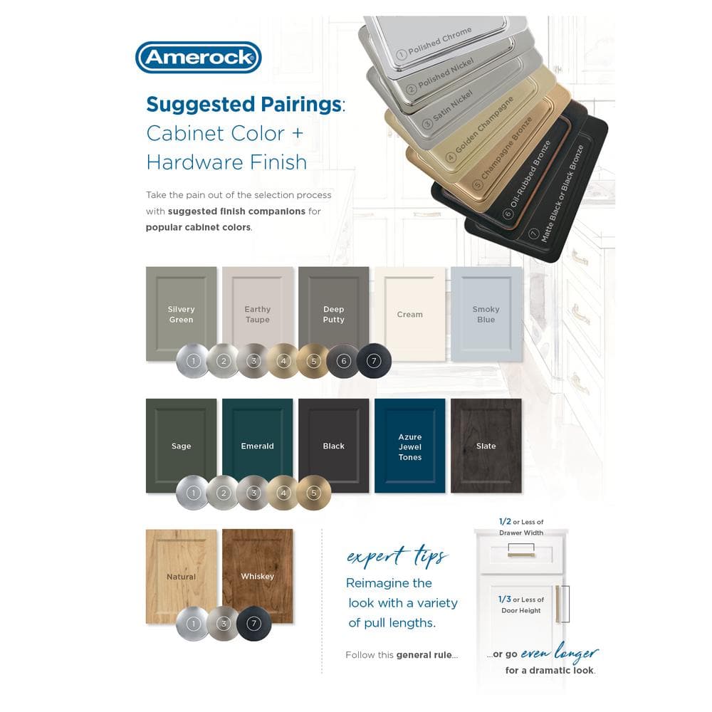 Overton 3-3/4 in. (96mm) Classic Satin Nickel/Polished Chrome Bar Cabinet Pull - Hercitys