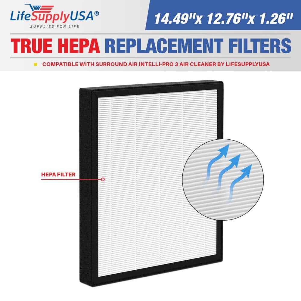 True HEPA Filter Replacement Compatible with Surround Air Intelli-Pro 3-Air Purifier - Hercitys