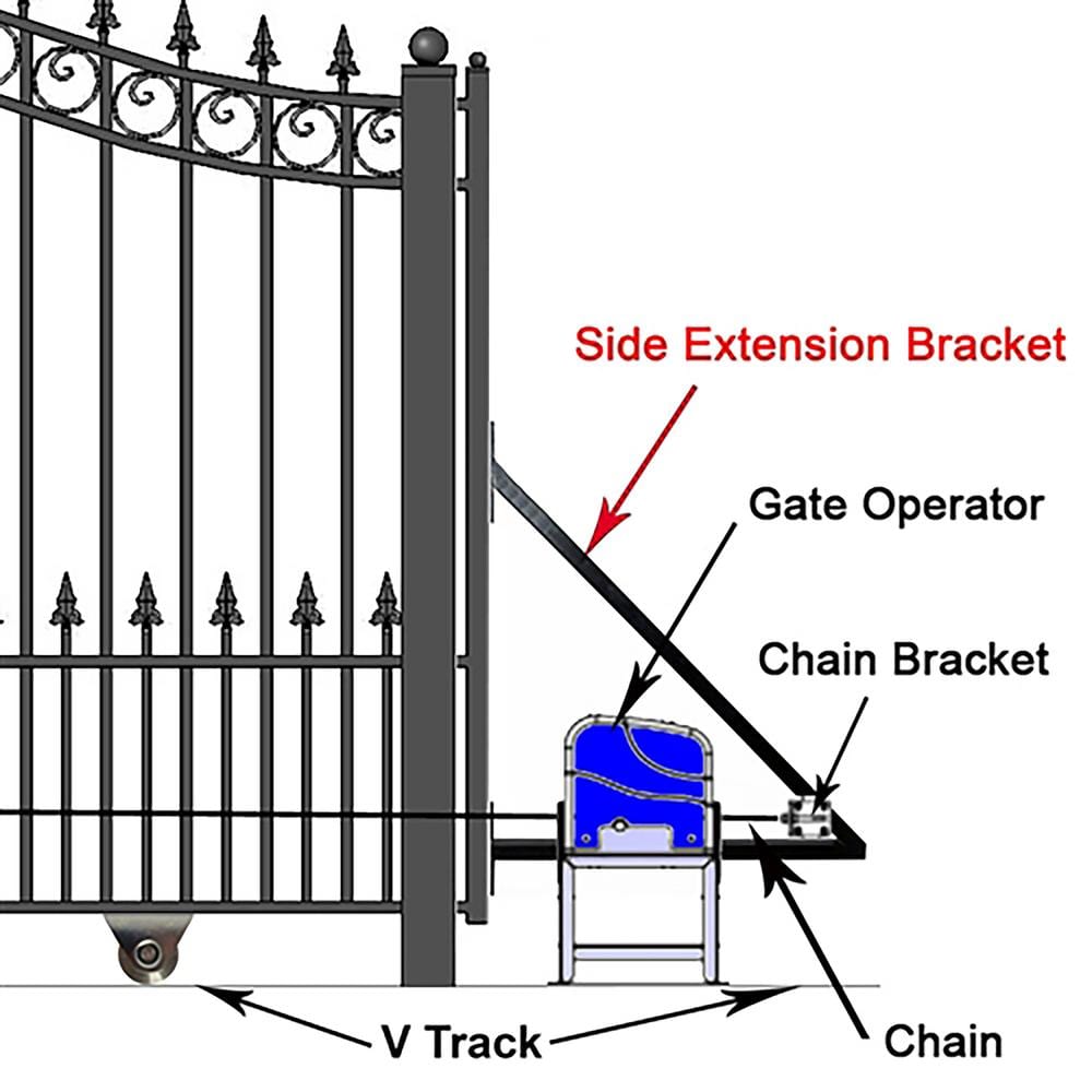 Sliding Gate Hardware Kit with Extension Bracket - Hercitys