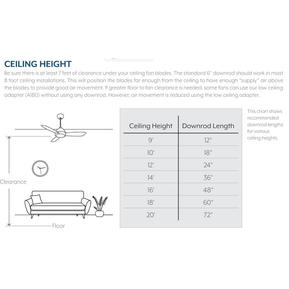 Springview 4.5 in. Oil Rubbed Bronze Downrod - Hercitys