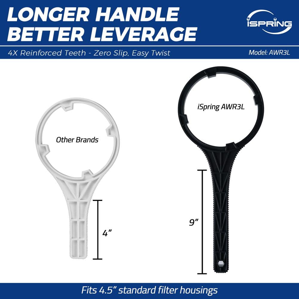 Long Filter Housing Wrench for 4.5 in. Whole House Water Filters-Durable Spanner Tool,Easy-Grip Design to Unscrew, Black - Hercitys