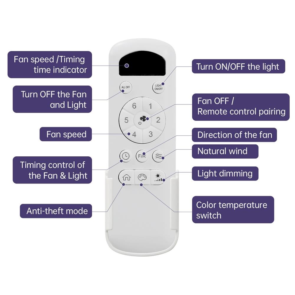 Hand-Held Remote Control System with Receiver and Wall Holder for Ceiling Fan - Hercitys