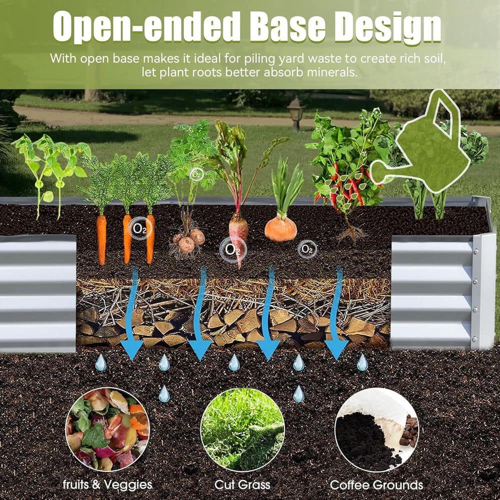 Raised Planter Box Galvanized Steel Garden Bed 4 ft. x2 ft. x1 ft. H Outdoor Rectangle Metal Frame for Vegetables/Flower - Hercitys