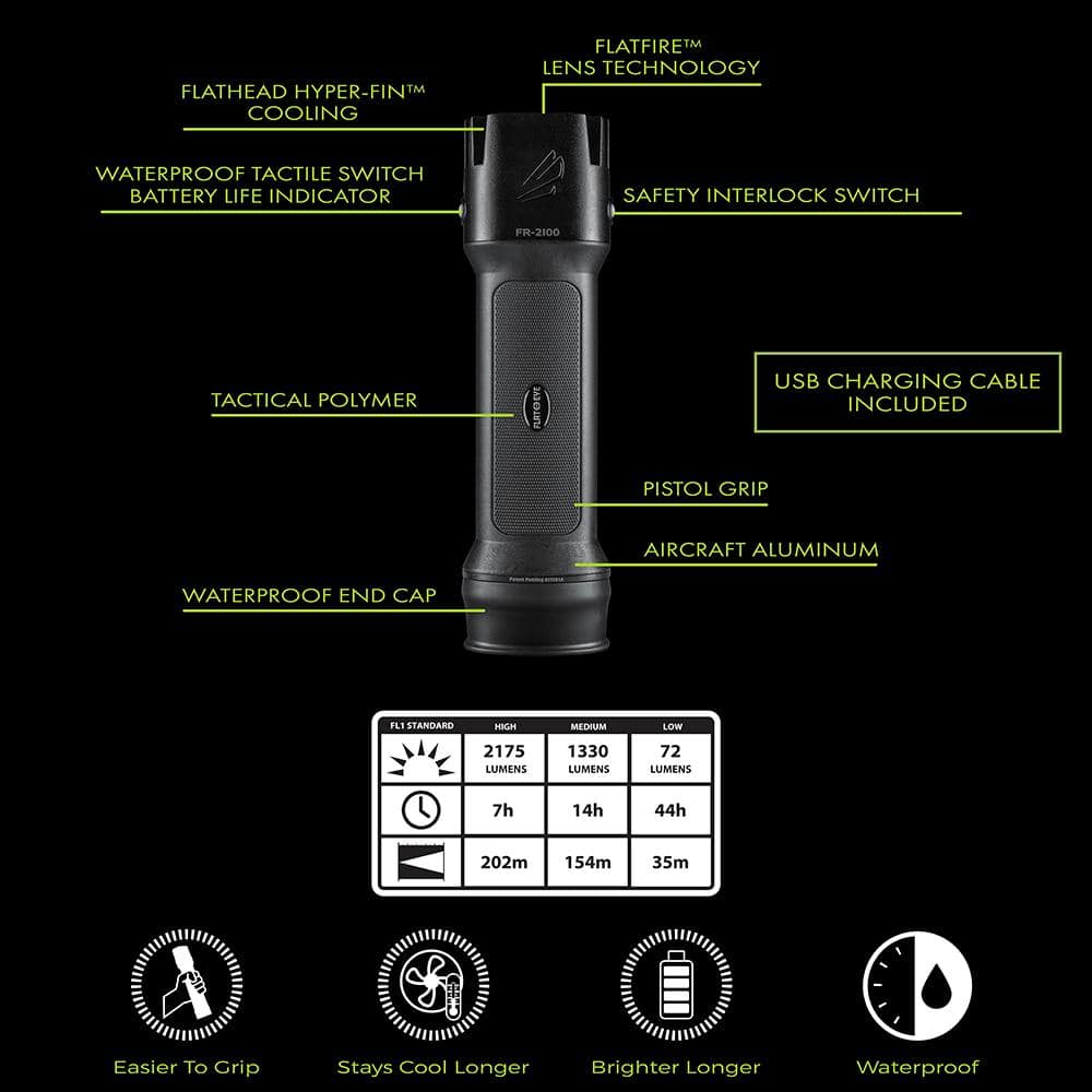 FLATEYE Rechargeable FR-2100 High Performance 2175 Lumens Unround Flashlight CREE LED - Hercitys