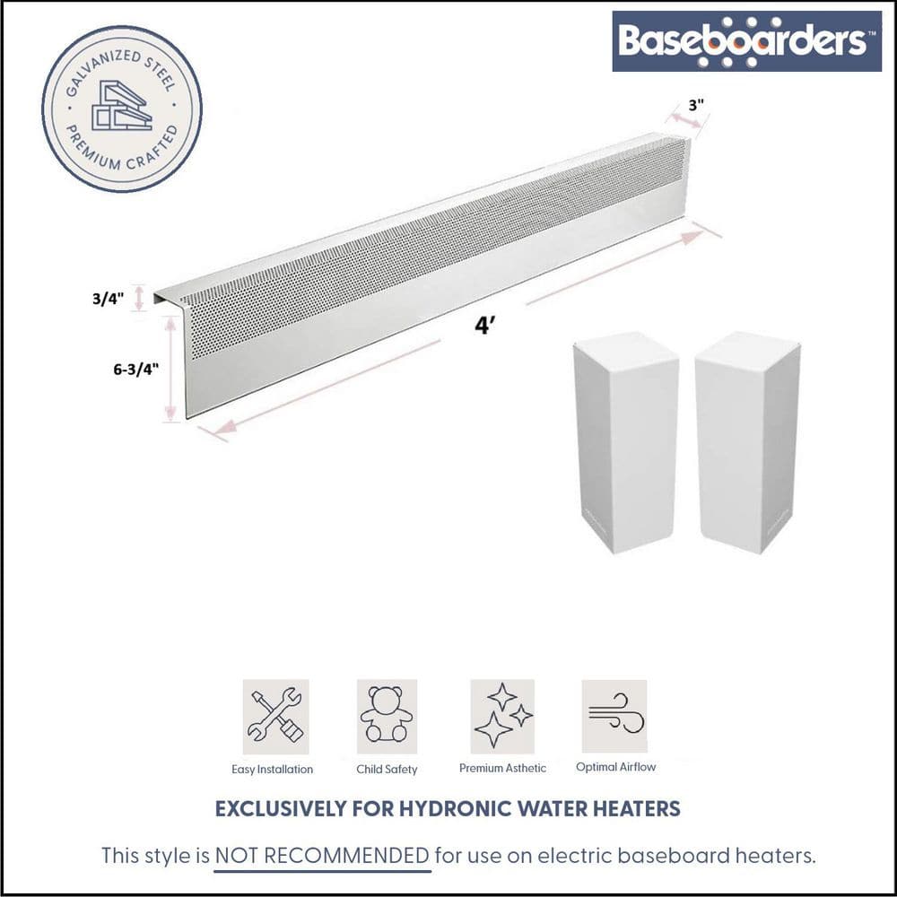 Basic Series 4 ft. Galvanized Steel Easy Slip-On Baseboard Heater Cover, Left and Right Endcaps [1] Cover, [2] Endcaps - Hercitys