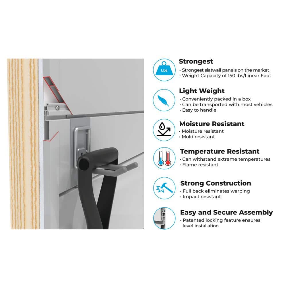 Home 6 in. x 4 ft. x 4 ft. Heavy Duty PVC Slatwall Organizer Panel Set in Graphite - Hercitys