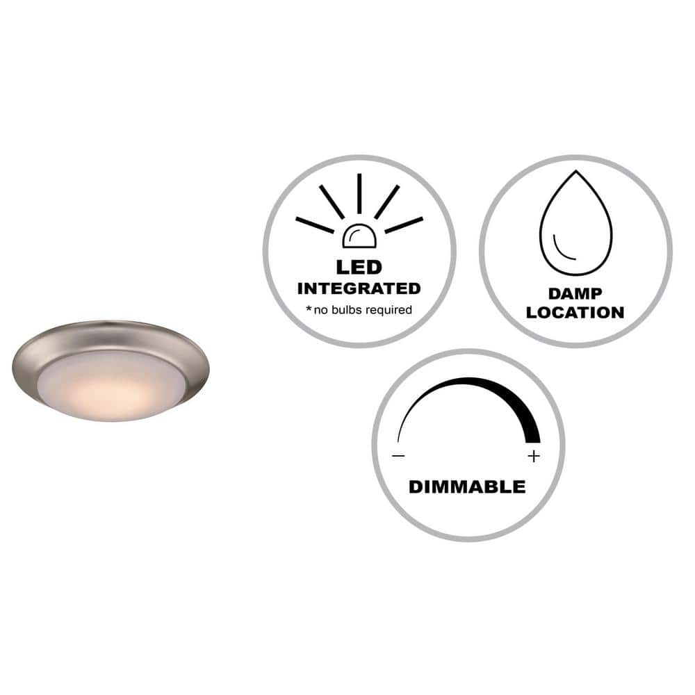 Vanowen 7.5 in. Brushed Nickel Integrated LED Miniature Disk Flush Mount Ceiling Light Fixture with Acrylic Shade - Hercitys