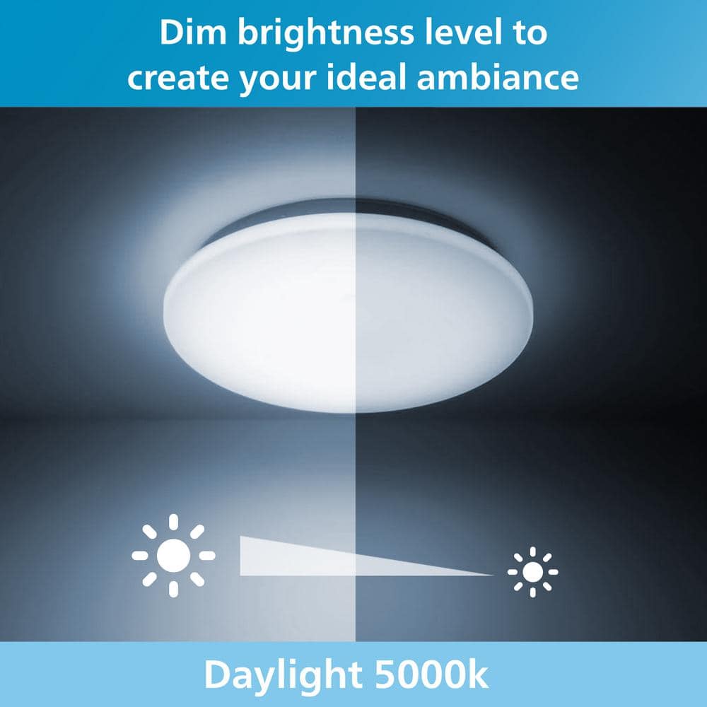 White 11 in. Slim Drum Integrated LED Flush Mount Daylight 5000K (2-Pack) - Hercitys