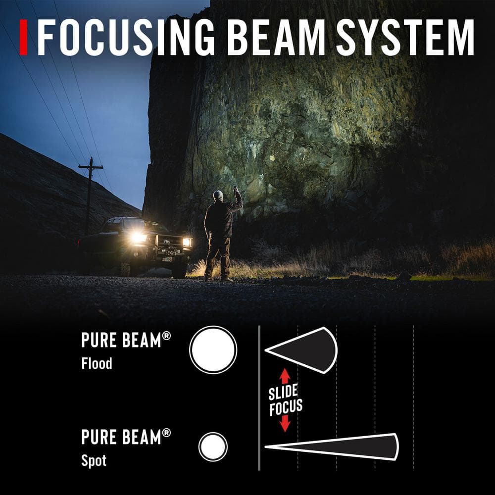 XP86R 15000 Lumens LED Rechargeable Flashlight - Hercitys