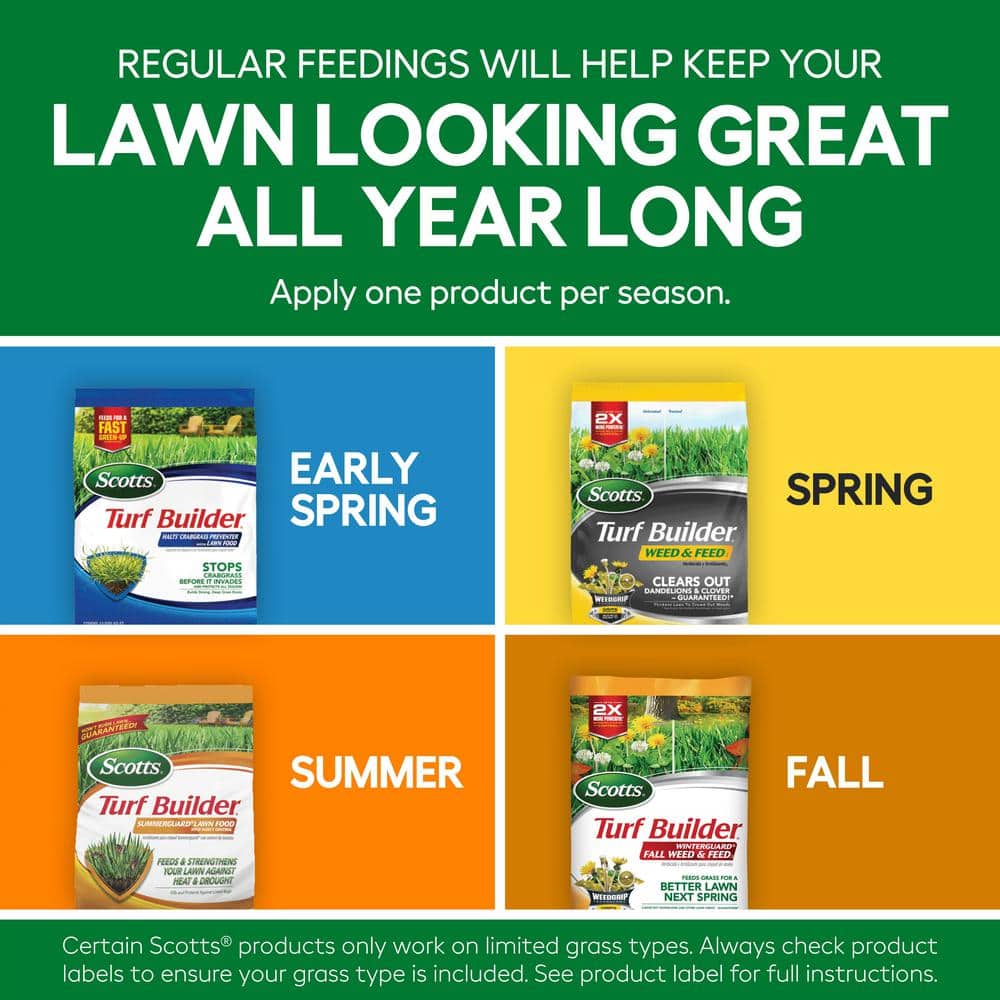 Turf Builder 4-Bag Lawn Fertilizer for Small Lawns with Halts, Weed and Feed5, SummerGuard and WinterGuard Weed and Feed - Hercitys