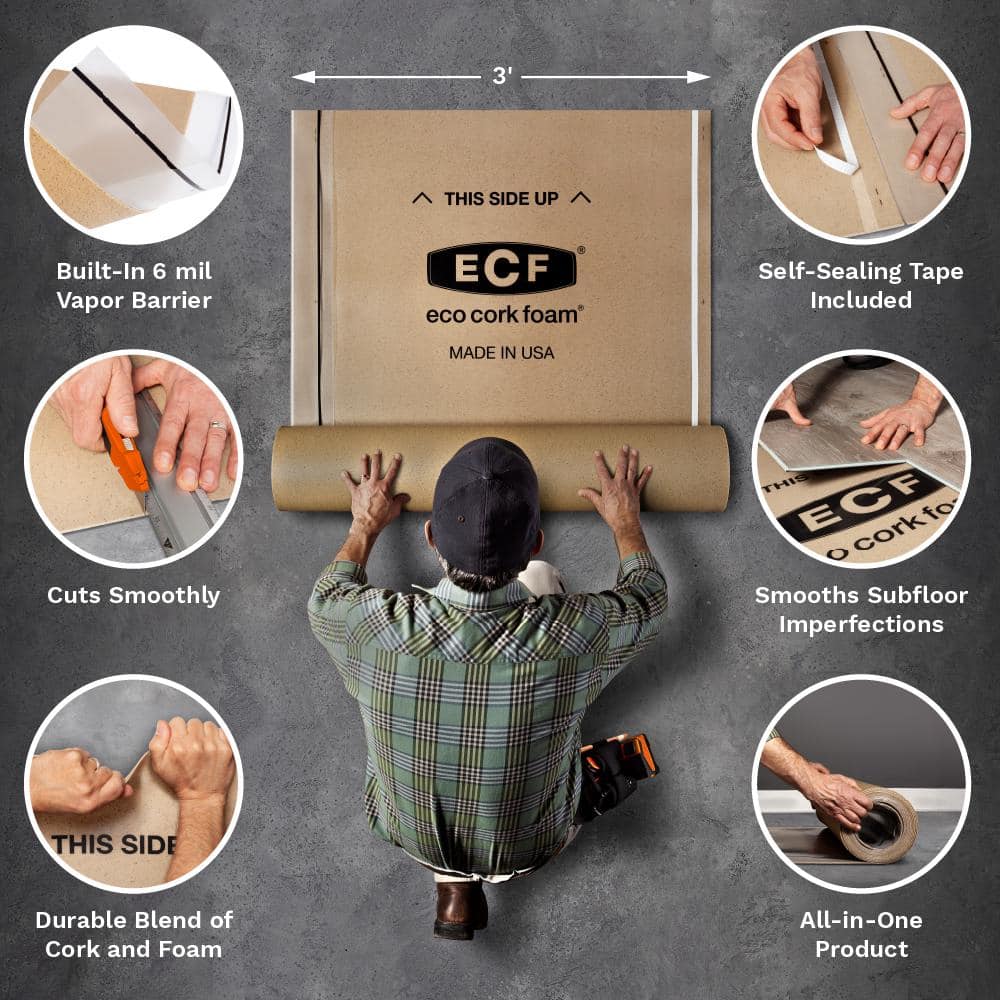 75 sq. ft. 3 ft. x 25 ft. x 3.2 mm Waterproof Premium Plus 10-in-1 Underlayment – Vinyl Plank, Laminate, Engineered Wood - Hercitys