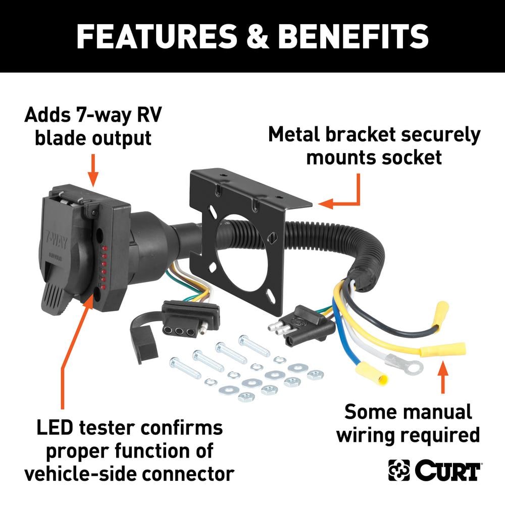 Dual-Output Electrical Adapter with Tester (Adds 7-Way RV Blade to 4-Way Flat) - Hercitys