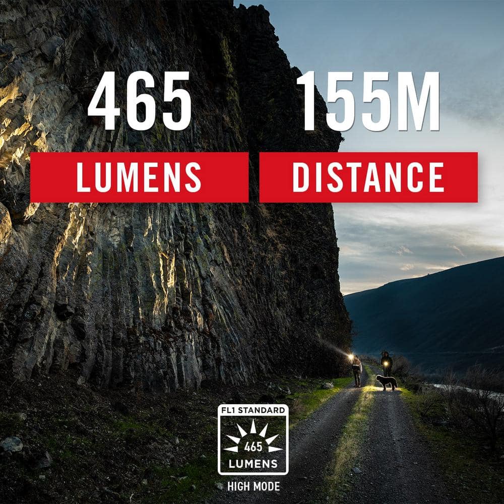 G36 465 Lumens Alkaline Battery Dual Power LED Handheld Flashlight - Hercitys