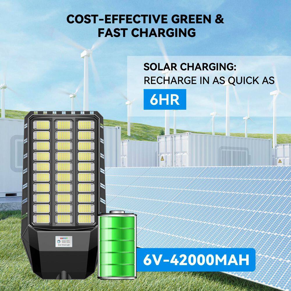 6000 Watt Equivalent 480000 Lumen 240° White Dusk to Dawn Integrated LED Flood Light - Hercitys