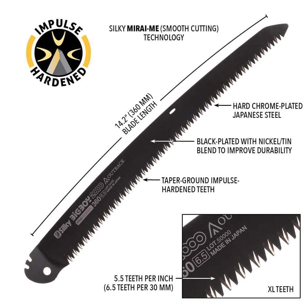 Bigboy 2000 Professional 14.2 in. XL Teeth Outback Edition Pruning Saw Replacement Blade Only - Hercitys