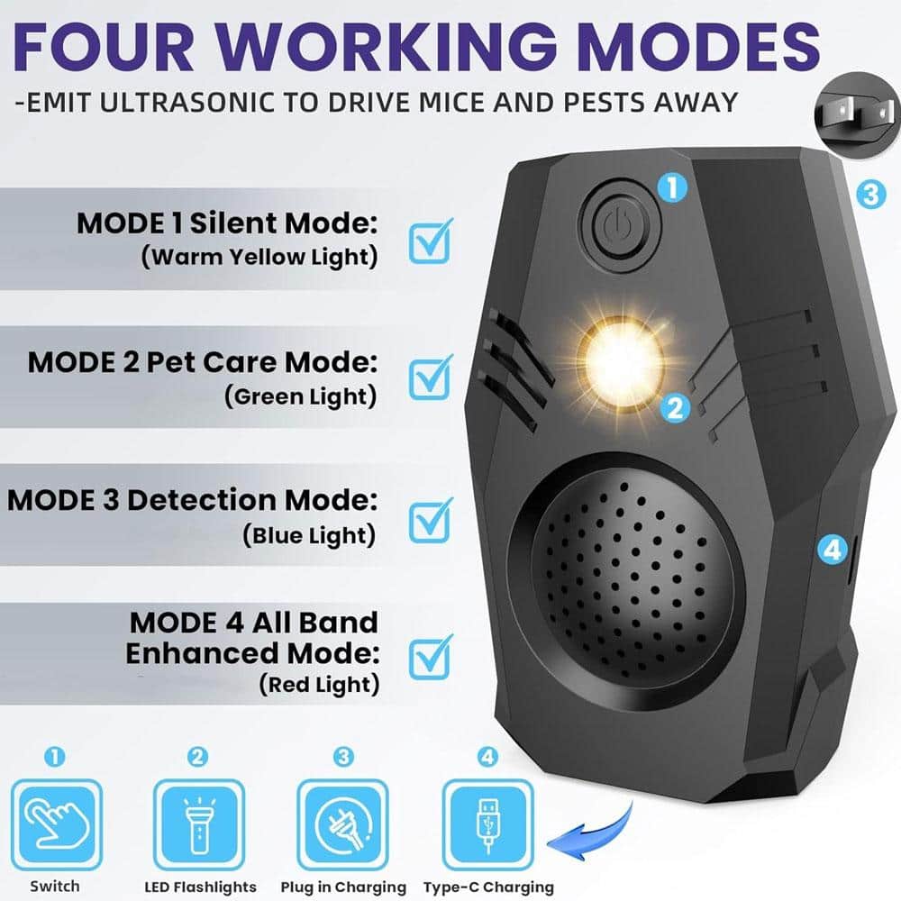 6-9-Watt Ultrasonic Squirrel Mouse Repellent Plug-in, Electronic Rat Repeller for Rodents, Mice, Rats, Squirrels - Hercitys