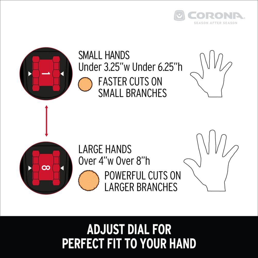 FlexDIAL 2.75 in. High Carbon Steel Blade with Full Steel Core Handles Bypass Hand Pruner - Hercitys