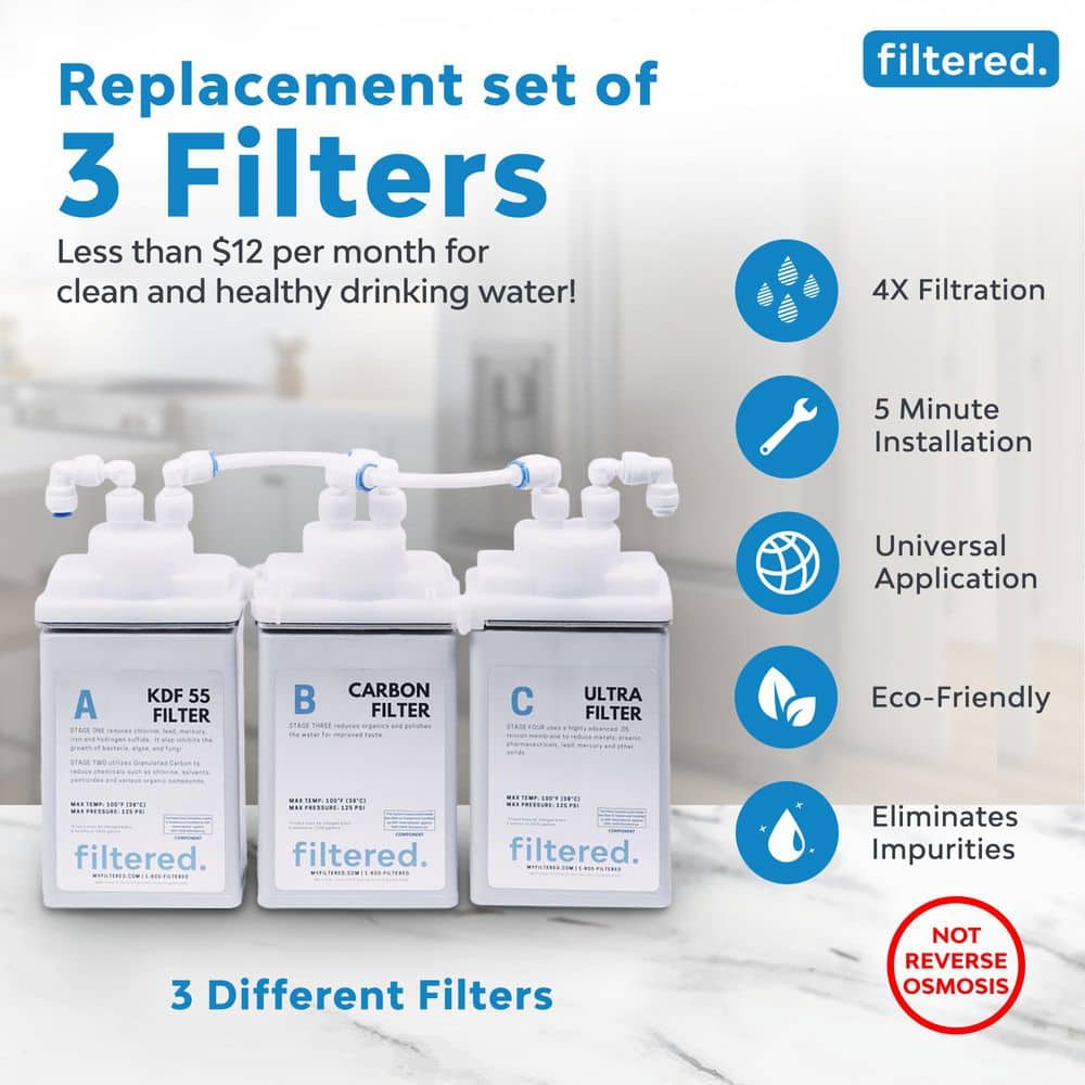 Filtered Inline Replacement Water Filter Set - Hercitys