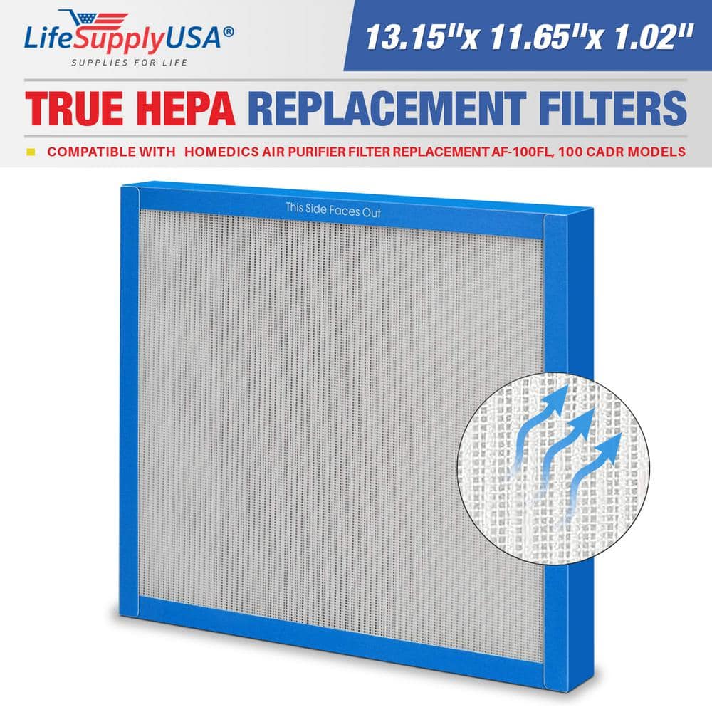 True HEPA Filter Replacement Compatible with HoMedics Filter Replacement AF-100FL, 100 CADR Air Purifier - Hercitys