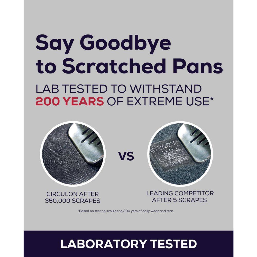 6.25 in. A1 Series with Scratch Defense Aluminum Nonstick Induction Mini Frying Pan Graphite - Hercitys