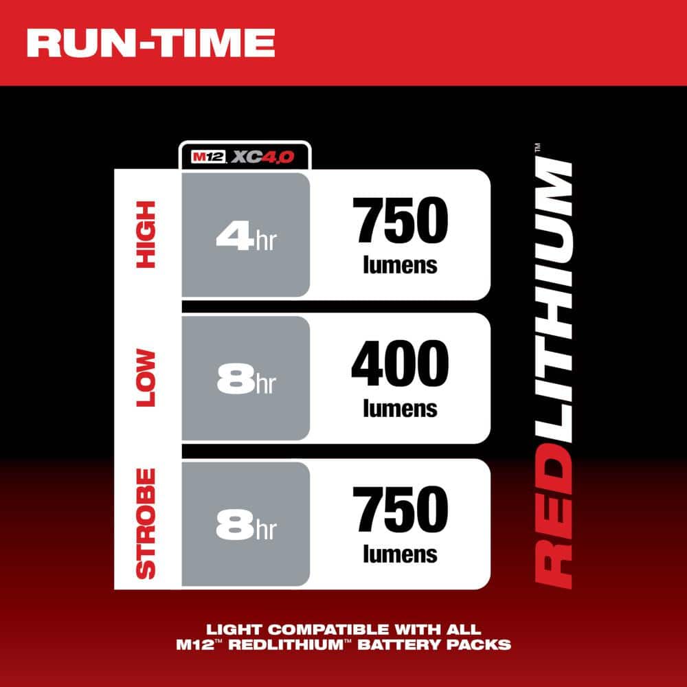 M12 12-Volt Lithium-Ion Cordless TRUEVIEW LED Spot Light W/ M12 XC Battery Pack 3.0Ah - Hercitys