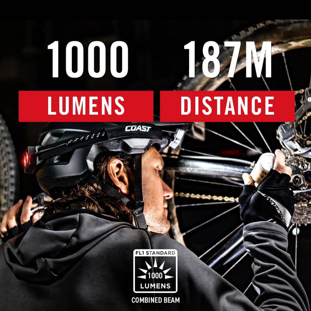 RL22R 1000 Lumens Rechargeable Battery LED Power Headlamp - Hercitys