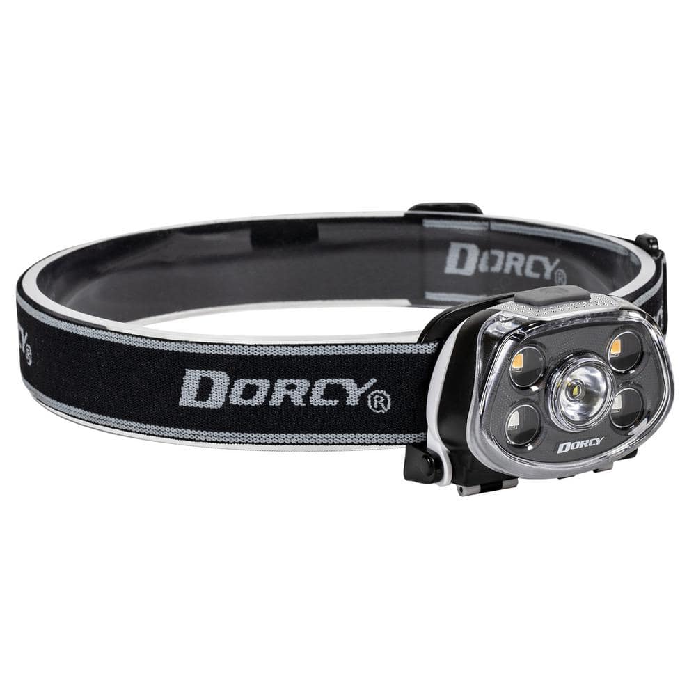Pro 470 Lumens Battery Headlamps Powered Tilting - Hercitys